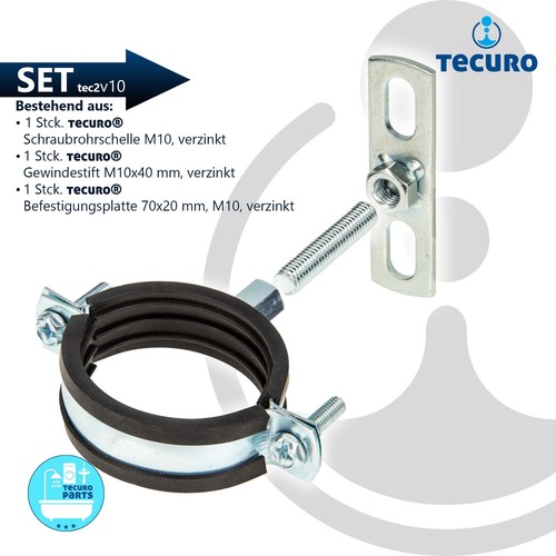 Tecuro schraubrohrschelle - tecuro,